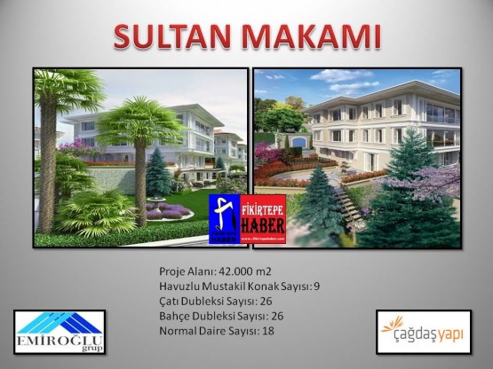 Çağdaş - Emiroğlu Faaliyetleri - Fikirtepe Haber