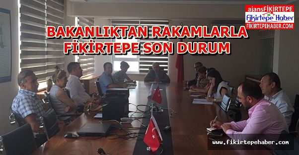 CEYLAN İNŞAAT 1. ADASI KAMULAŞTIRMA BAŞVURUSU VE BAKANLIK TOPLANTISI ...