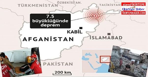 Afganistan'da 7.6 Şiddetinde Deprem