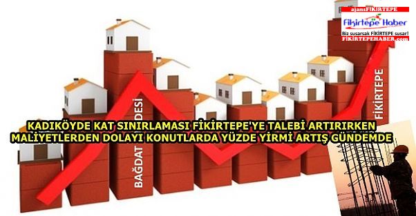 Fikirtepe'de talep patlaması sonrası yüzde yirmi zam