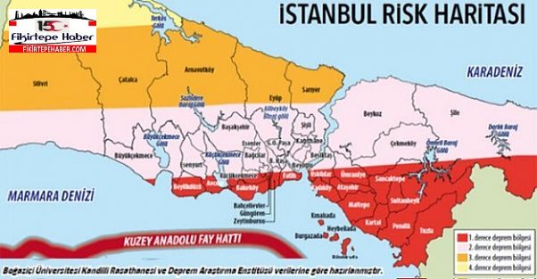 Çalıştaya katılan uzmanlar büyük İstanbul depremi hakkında uyarıda bulundu!