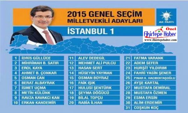Bakan Güllüce AKP listesinde birinci sırada yer alırken Müsteşar Yrd. Demirtaş liste dışı kaldı