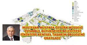 Büyükşehir Fikirtepe Master Planını Onayladı