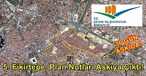 5. Fikirtepe 1000'lik ve 5000'lik Uygulama Plan Notları Askıya Çıktı!